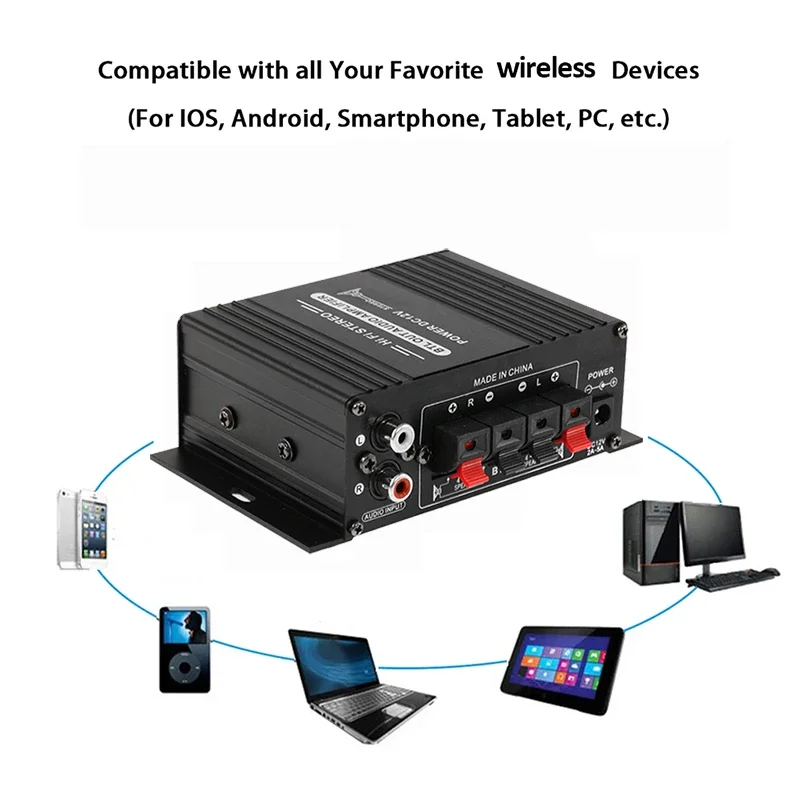 AK170 Mini Digital Power Audio - Home Cinema Receiver บทวิจารณ์และราคา