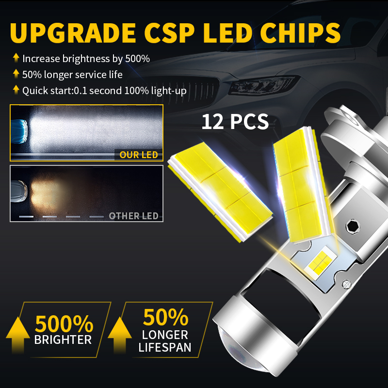 H4 HS1 LED รถจักรยานยนต์ไฟหน้า - Projector Lamp Replacement บทวิจารณ์และราคา