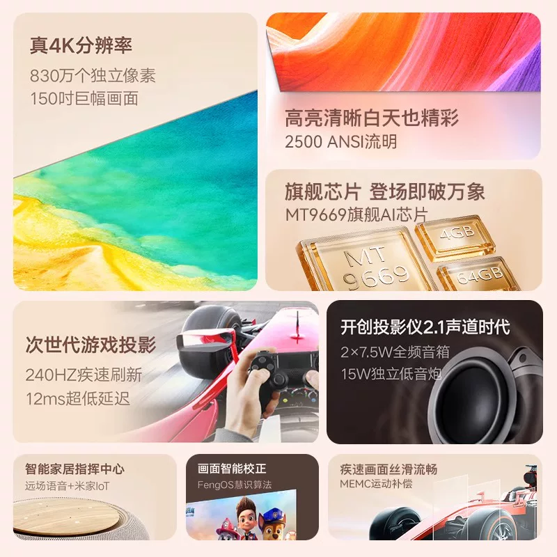 โปรเจคเตอร์เลเซอร์ V10 4K รุ่น - Home Cinema Laser Projector บทวิจารณ์และราคา