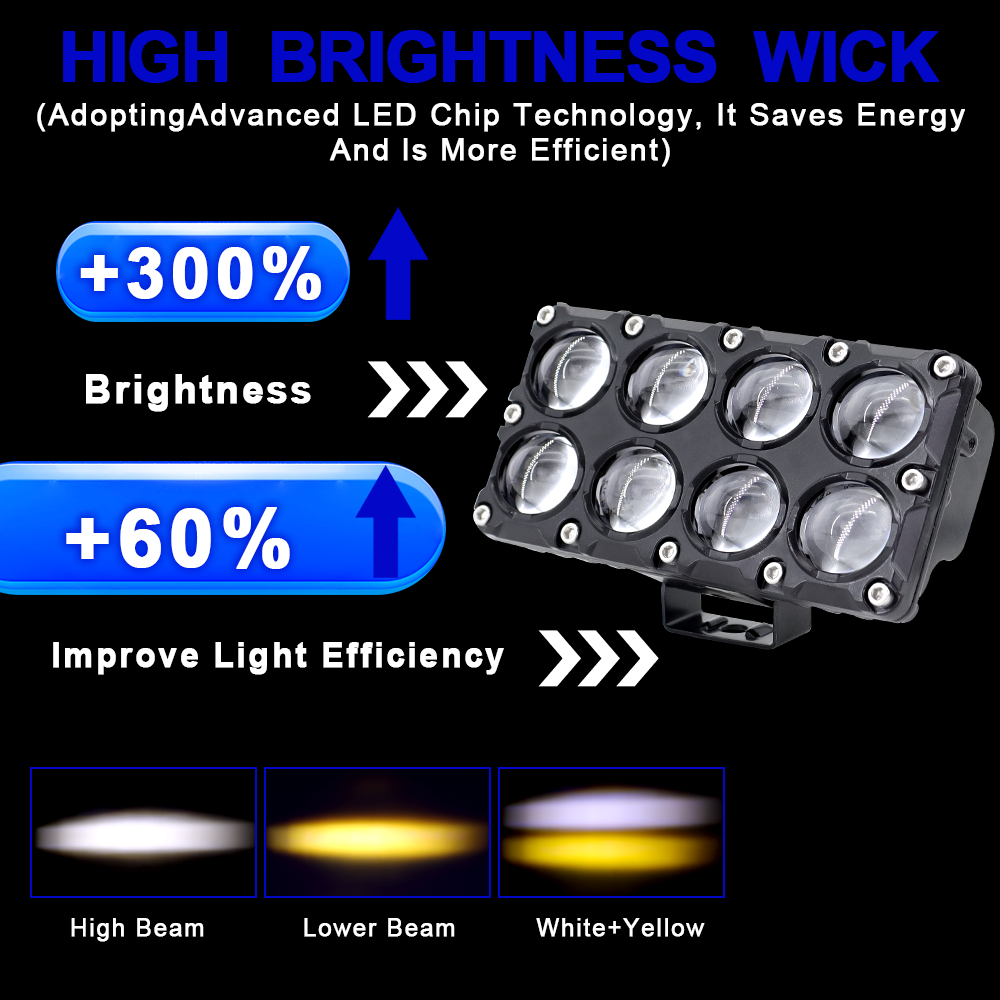 ไฟสปอร์ตไลท์เสริมสำหรับมอเตอร์ - Projector Lamp Replacement บทวิจารณ์และราคา