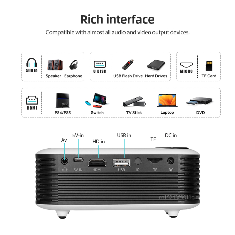 A2000 มินิโปรเจคเตอร์แบบพกพาโฮ - Home Cinema Laser Projector บทวิจารณ์และราคา