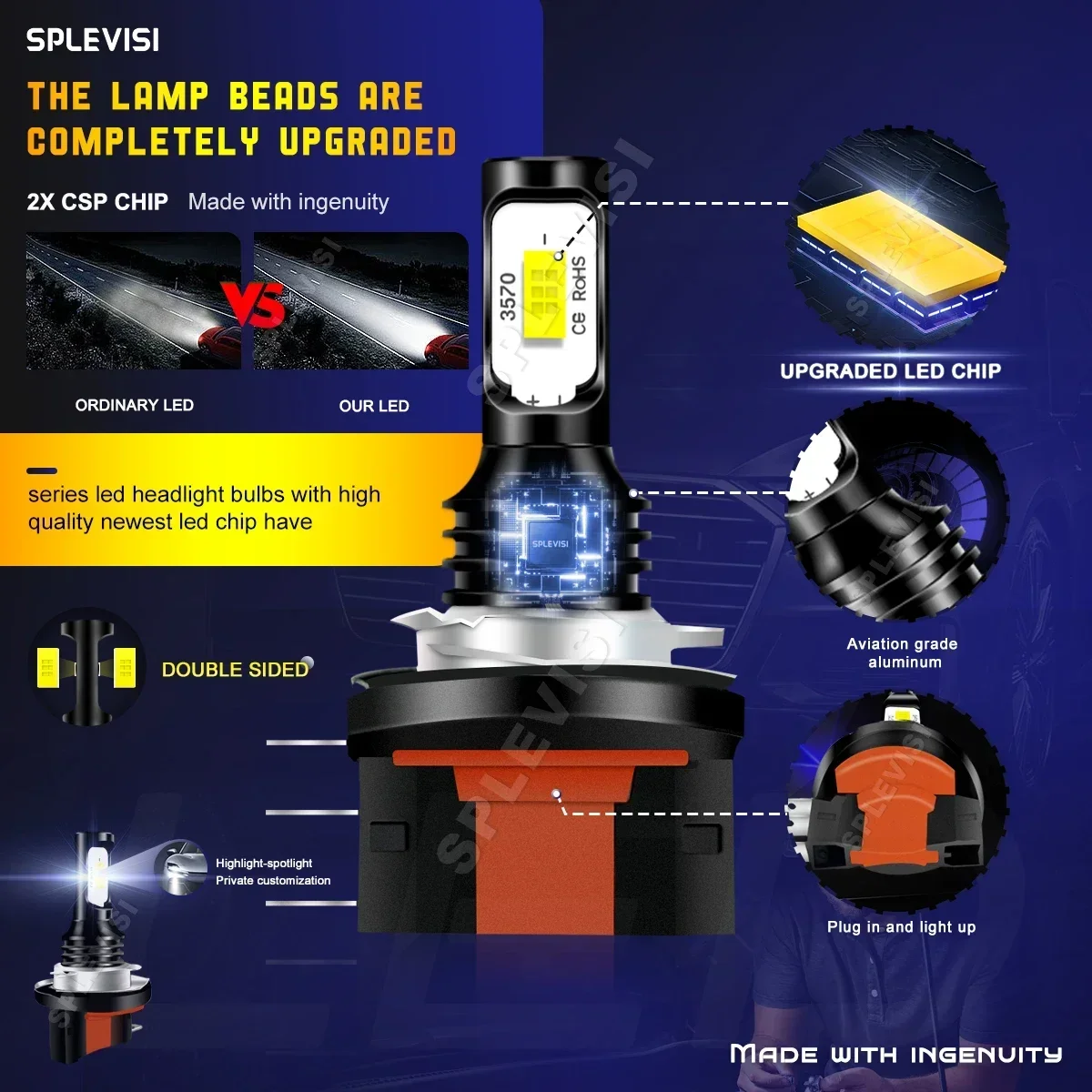 H15 ไฟ LED รถ High Beam สําหรั - Home Cinema Imax บทวิจารณ์และราคา