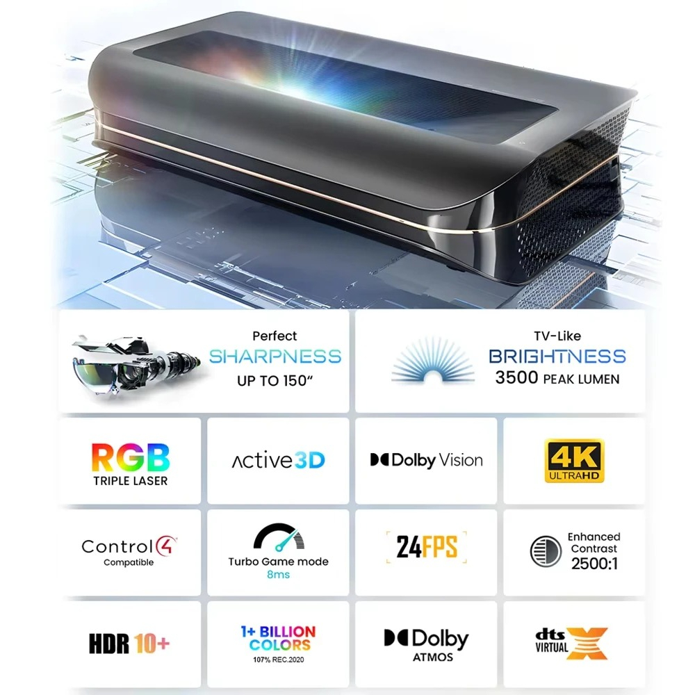โปรเจคเตอร์สมาร์ททีวีสำหรับโรง - Home Cinema Laser Projector บทวิจารณ์และราคา