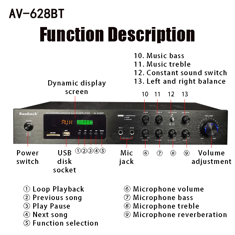 110/220V 2000W บลูทูธเครื่องขย - Home Cinema Receiver บทวิจารณ์และราคา