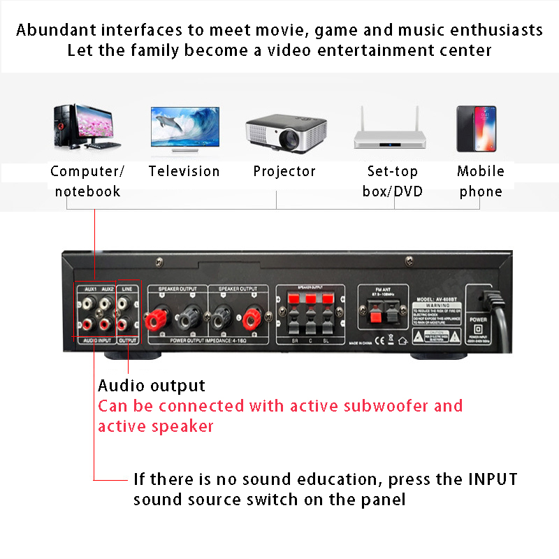 110/220V 2000W บลูทูธเครื่องขย - Home Cinema Receiver บทวิจารณ์และราคา