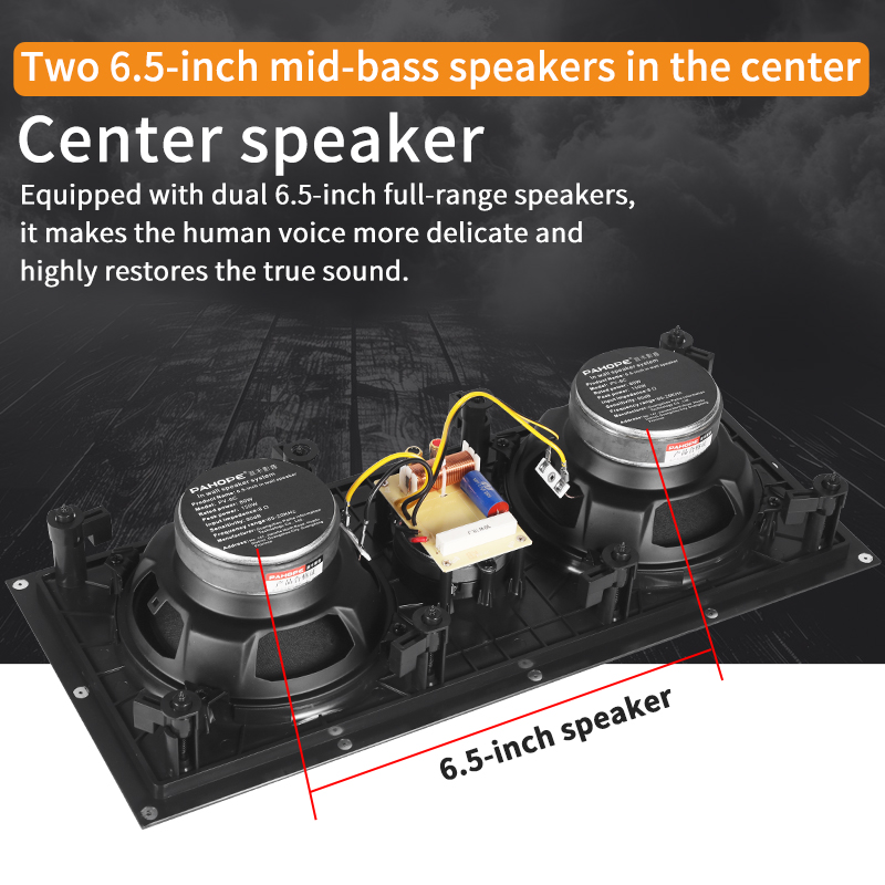 ลำโพง HIFI ติดผนัง 100 วัตต์ ล - Home Cinema Theater บทวิจารณ์และราคา
