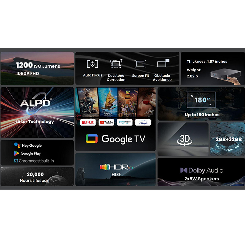 Dangbei เครื่องฉายเลเซอร์ Atom - Home Cinema Laser Projector บทวิจารณ์และราคา
