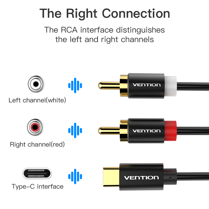USB C RCA Audio Type-C 2สาย RC - Xiaomi Home Cinema บทวิจารณ์และราคา