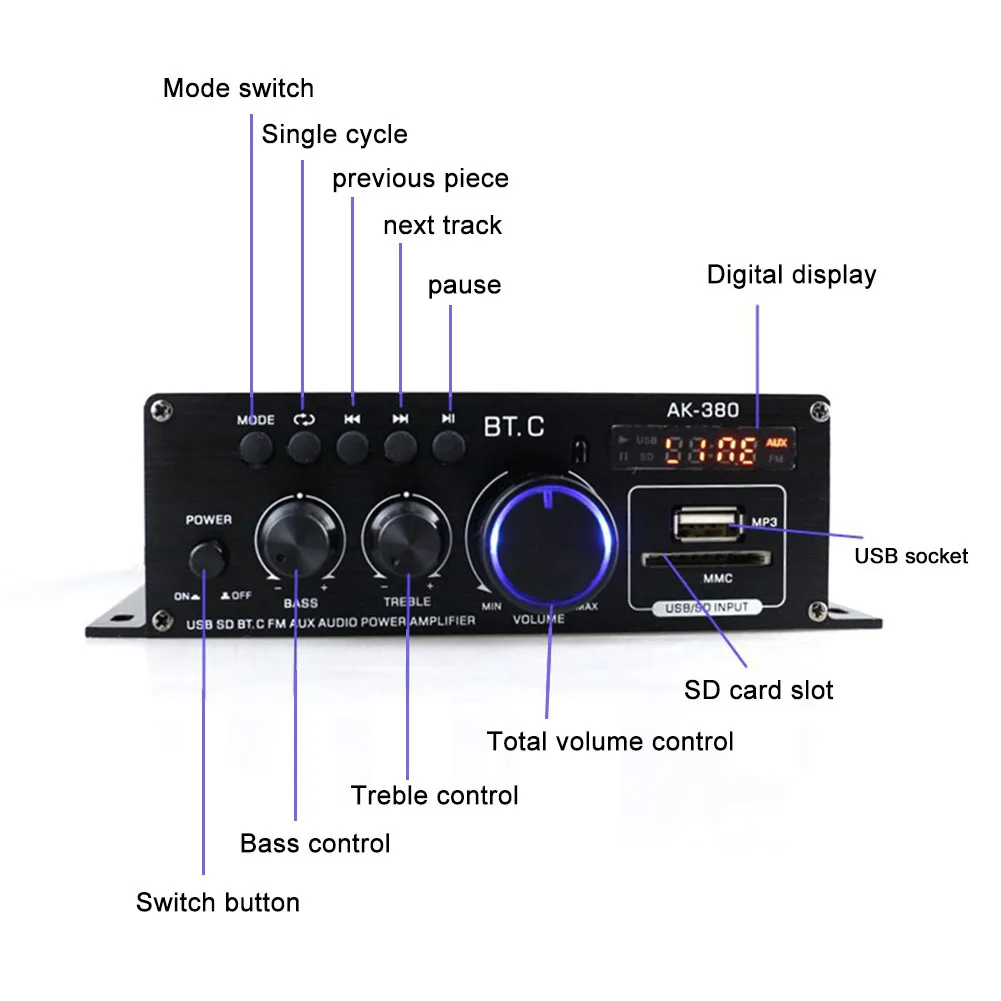 AK-380 800W เครื่องขยายเสียงรถ - Home Cinema Receiver บทวิจารณ์และราคา