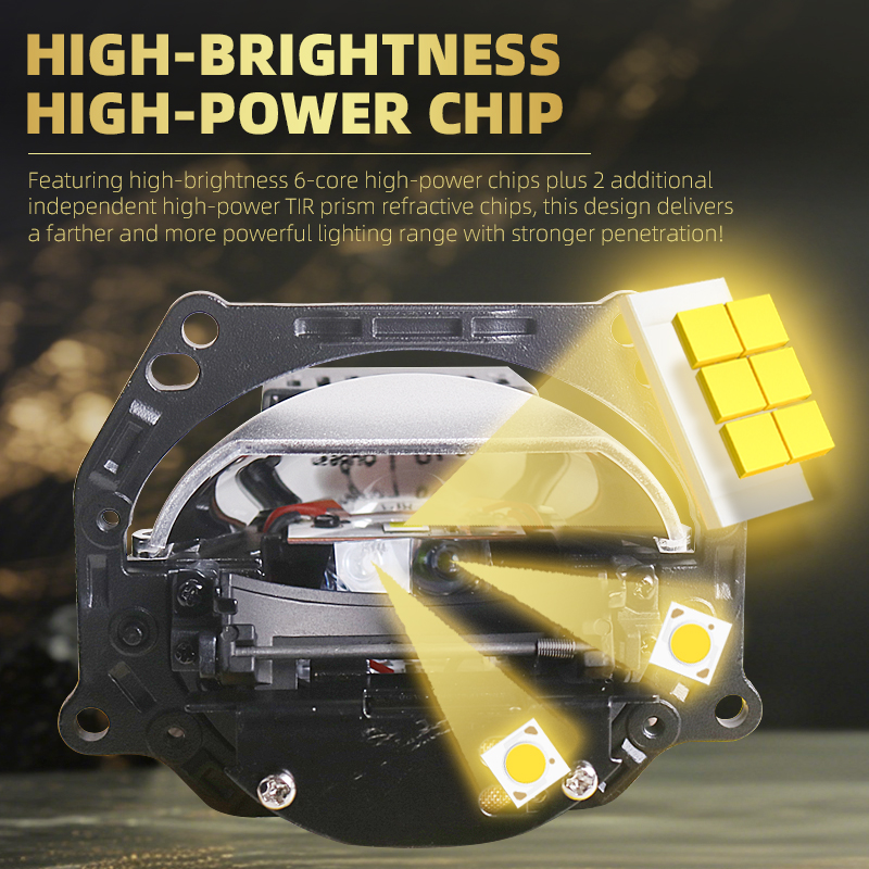 เลนส์โปรเจคเตอร์ Bi LED รุ่น S - Projector Lamp Replacement บทวิจารณ์และราคา