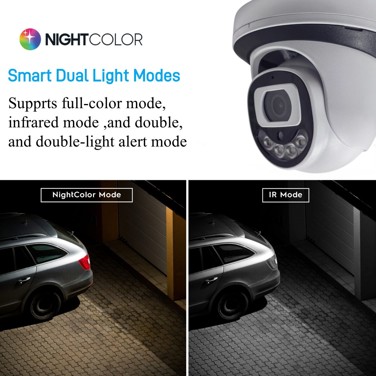 กล้องรักษาความปลอดภัย WiFi 4MP - Home Cinema System บทวิจารณ์และราคา