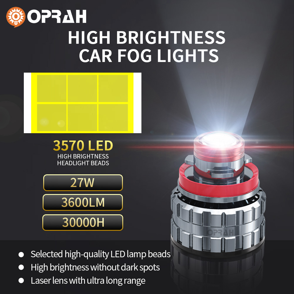 Oprah 2ชิ้นเลนส์เลเซอร์ LED H7 - Projector Lamp Replacement บทวิจารณ์และราคา
