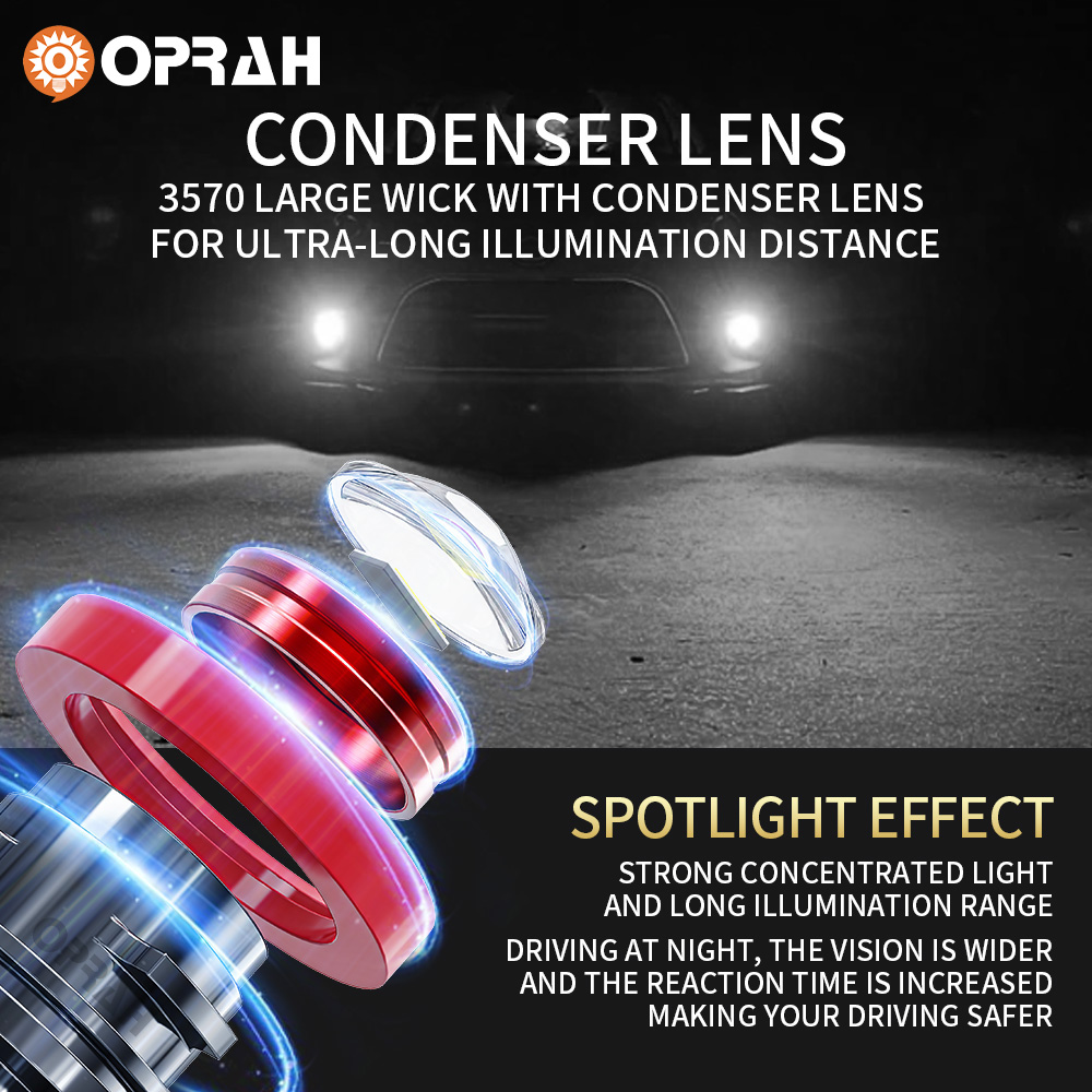 Oprah 2ชิ้นเลนส์เลเซอร์ LED H7 - Projector Lamp Replacement บทวิจารณ์และราคา
