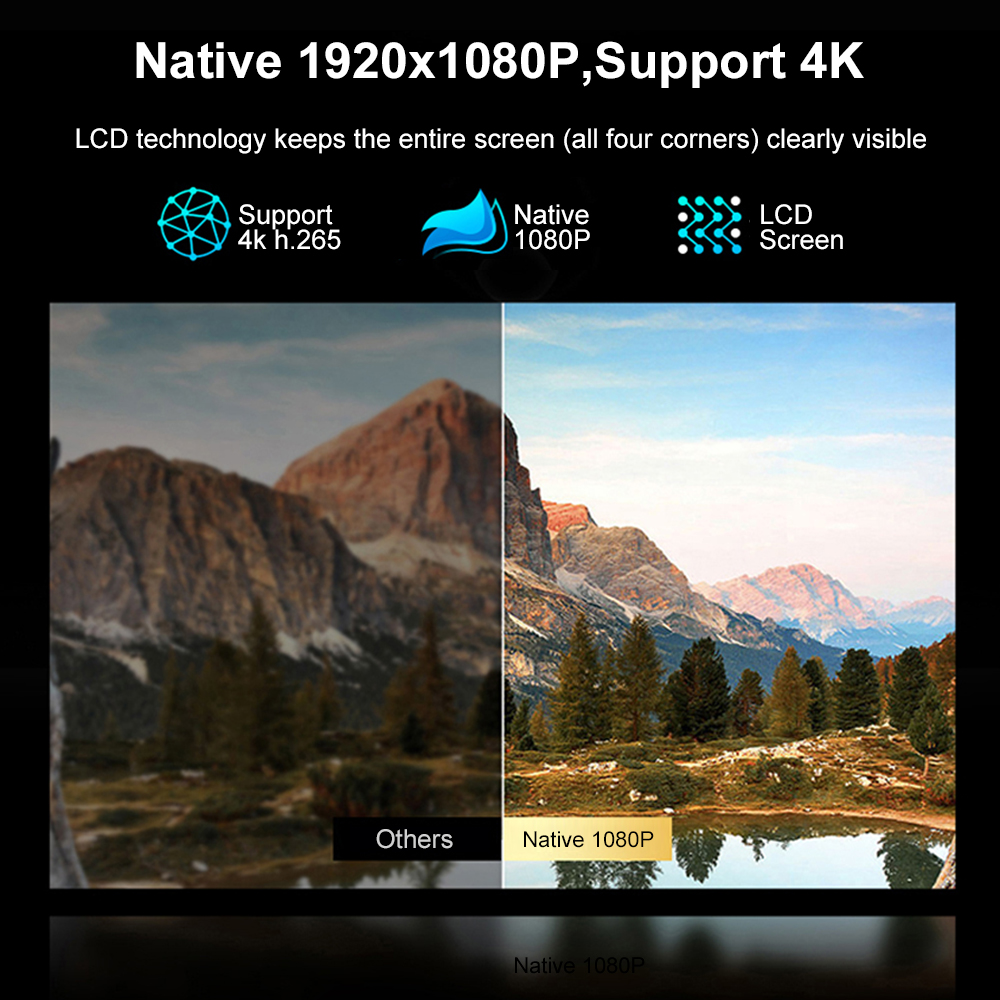 โปรเจคเตอร์ Lenovo T100 1080P  - Xiaomi Home Cinema บทวิจารณ์และราคา