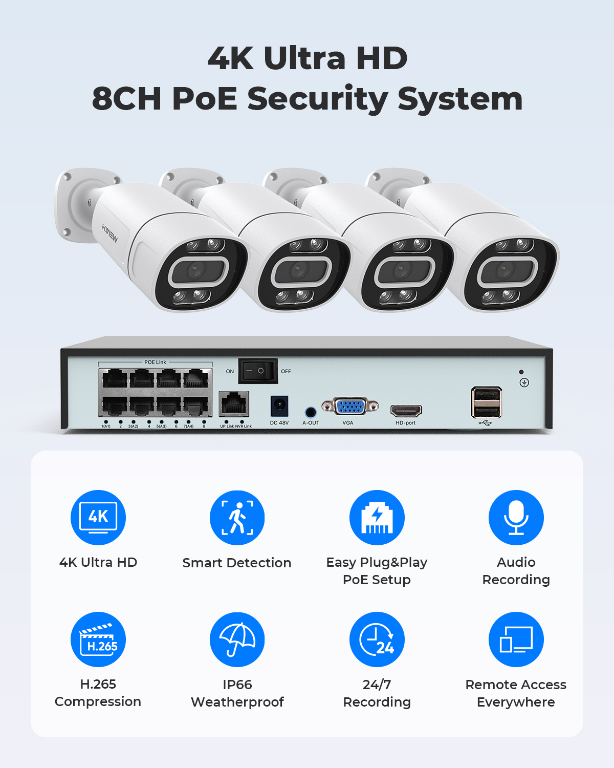 H.View 4K 5Mp 8Mp ระบบกล้องวงจ - Home Cinema System บทวิจารณ์และราคา