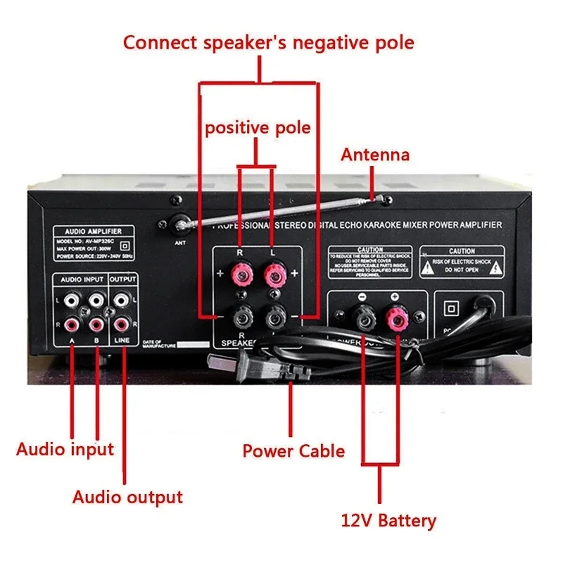 2000W Bluetooth Audio Power Am - Home Cinema Receiver บทวิจารณ์และราคา