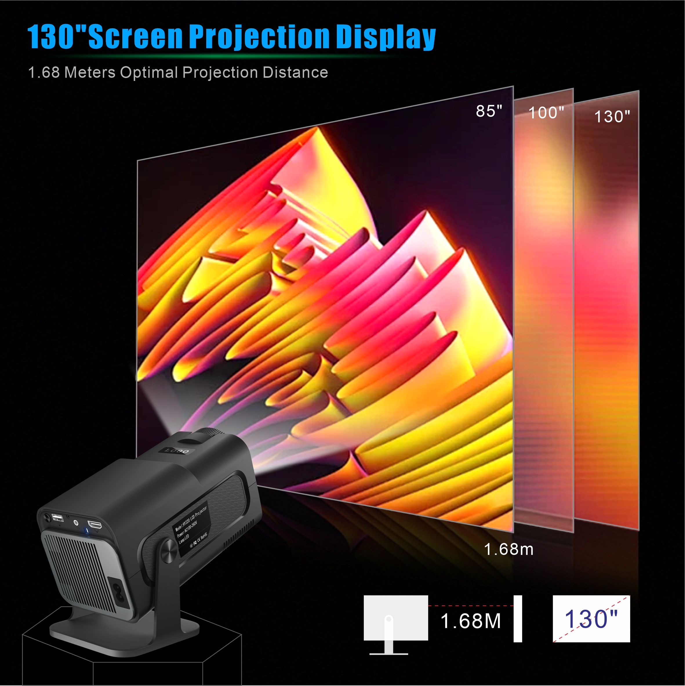 Salange โปรเจ็คเตอร์ขนาดเล็ก H - Xiaomi Home Cinema บทวิจารณ์และราคา