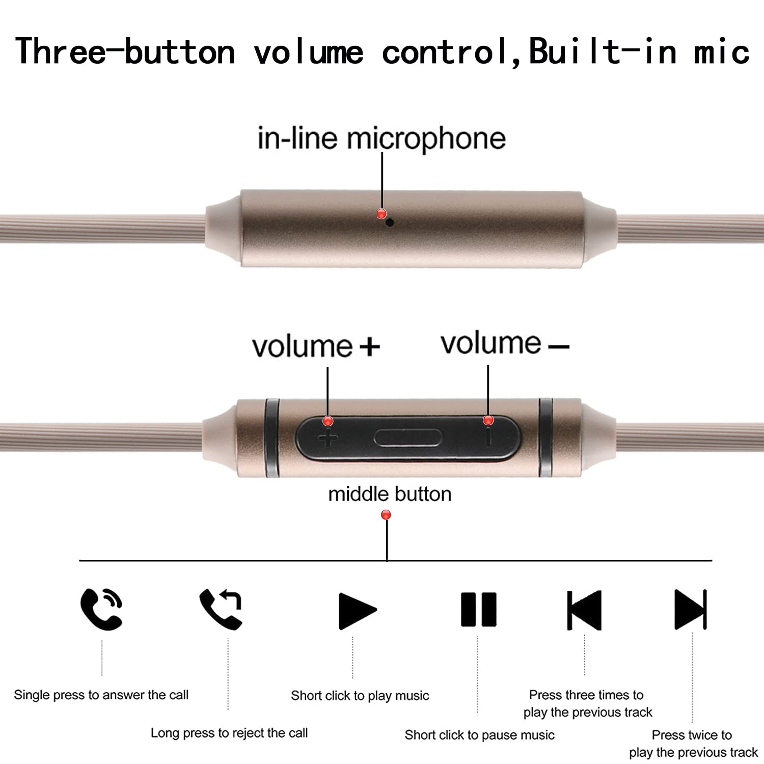Poyatu สายไมโครโฟนสำหรับ M20xB - Audio Technica Headphone Ath-Ws660Bt บทวิจารณ์และราคา
