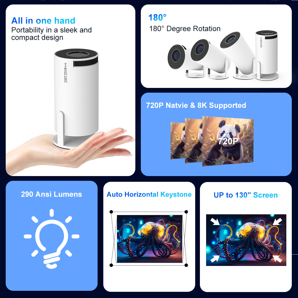 โปรเจคเตอร์ Magcubic HY300 Pro - Xiaomi Home Cinema บทวิจารณ์และราคา