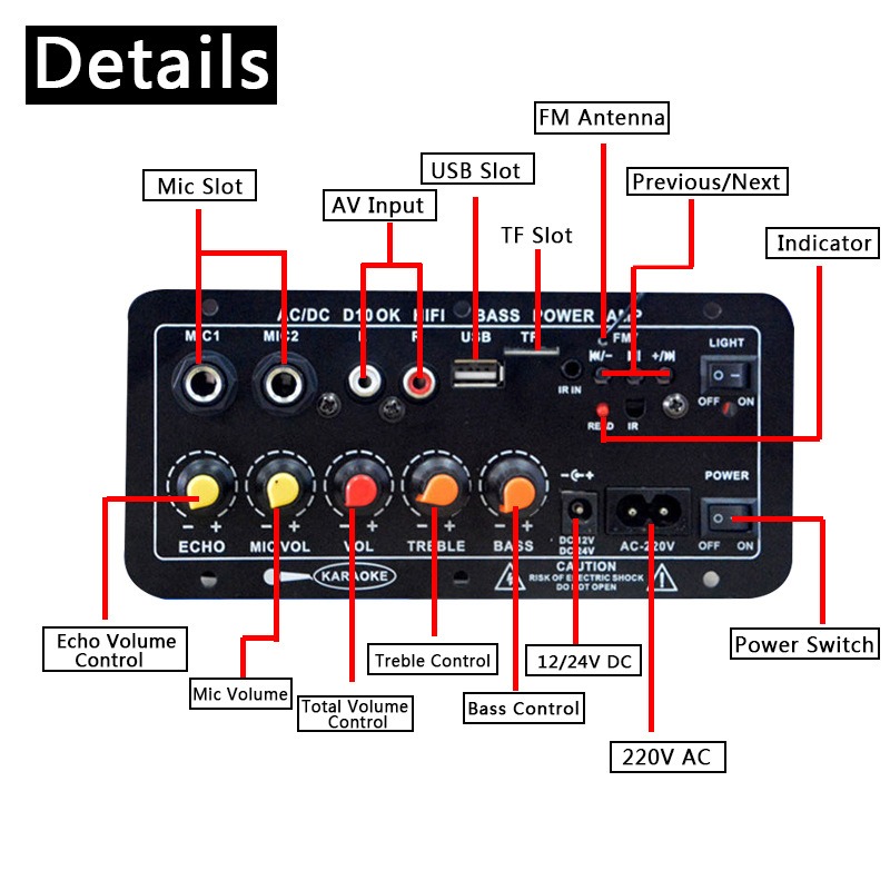 เครื่องขยายเสียง 30-120W รองรั - Home Cinema Receiver บทวิจารณ์และราคา