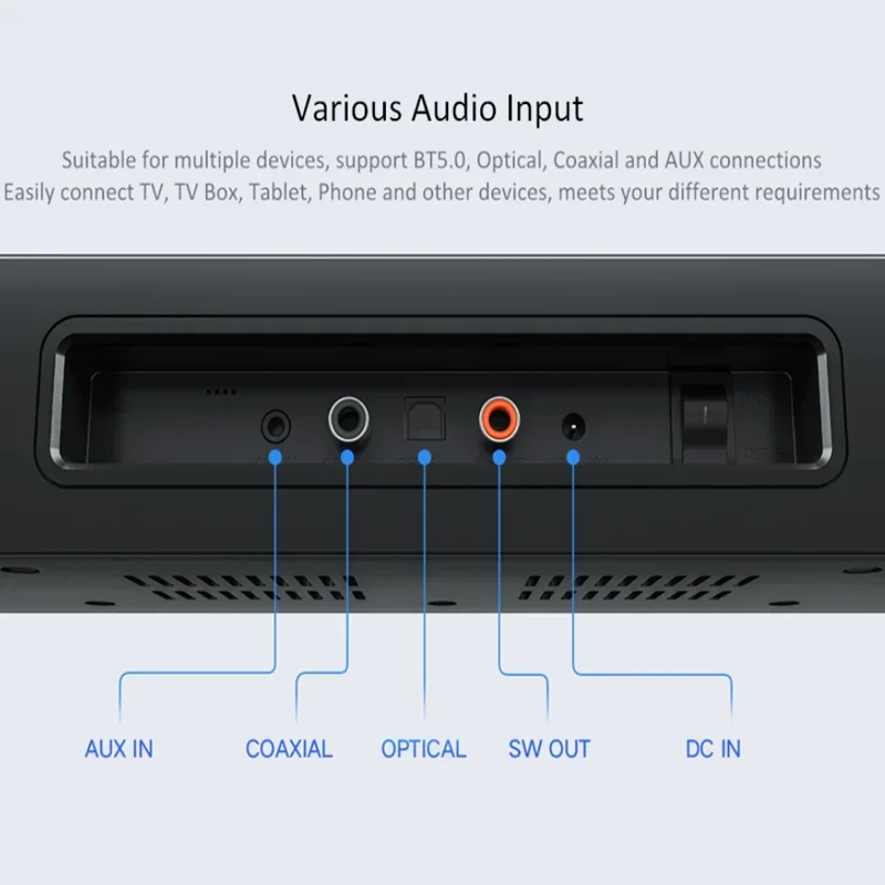 สําหรับ Xiaomi TV Soundbar Cin - Home Cinema Theater บทวิจารณ์และราคา