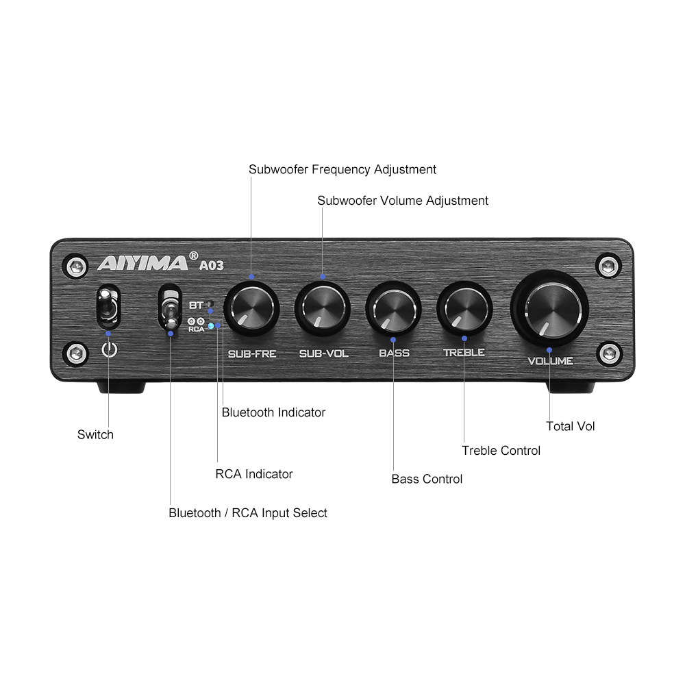 AIYIMA A03 TPA3116 Amplificado - Home Cinema Receiver บทวิจารณ์และราคา