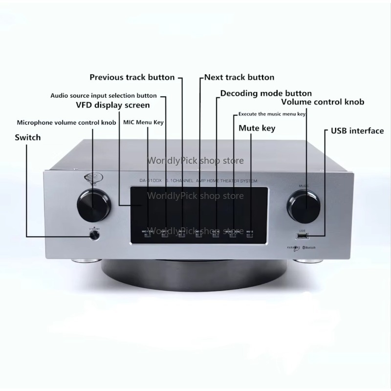 เครื่องรับแอมพลิฟายเออร์คาราโอ - Home Cinema Receiver บทวิจารณ์และราคา