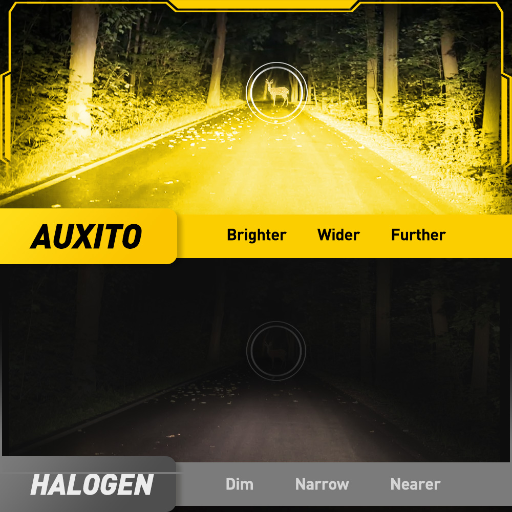 AUXITO 6G27 หมอก H8 H9 H11 H16 - Projector Lamp Replacement บทวิจารณ์และราคา