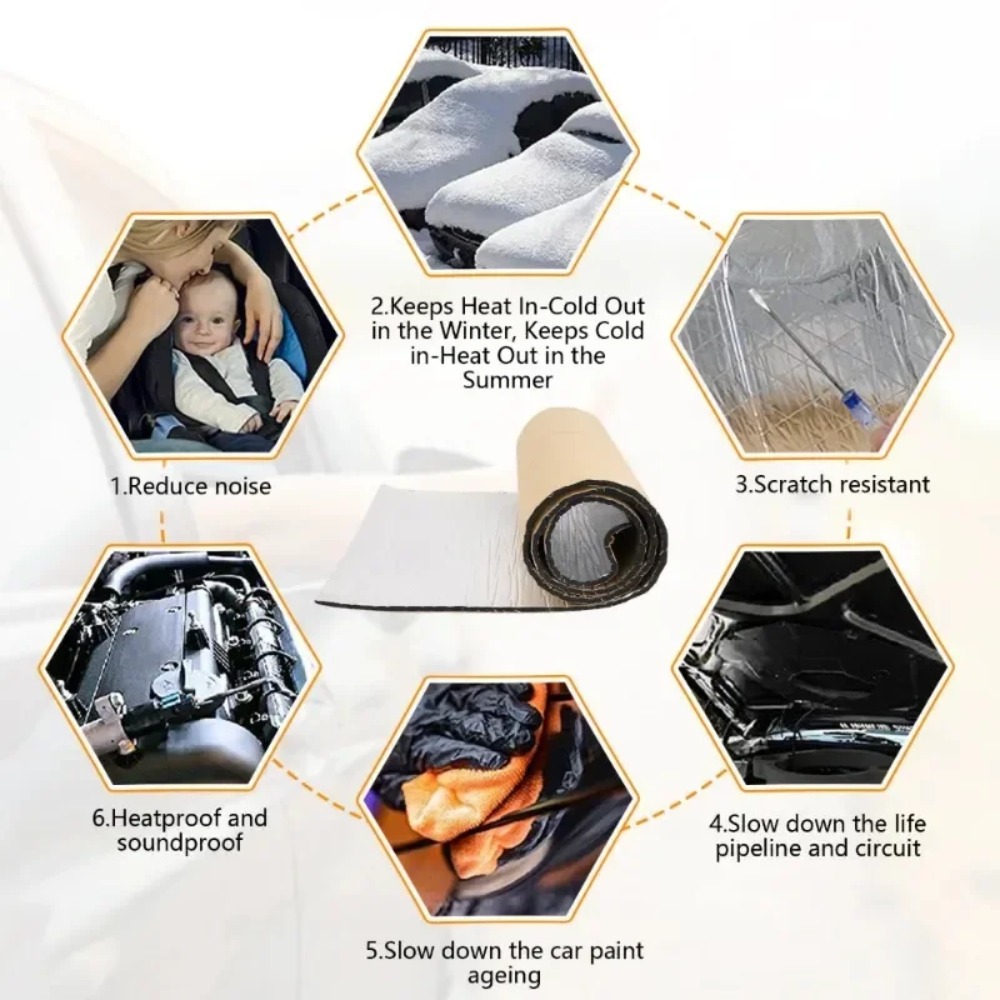 แผ่นกันเสียงรถยนต์หนาพิเศษ 20  - Noise Isolating Pad บทวิจารณ์และราคา