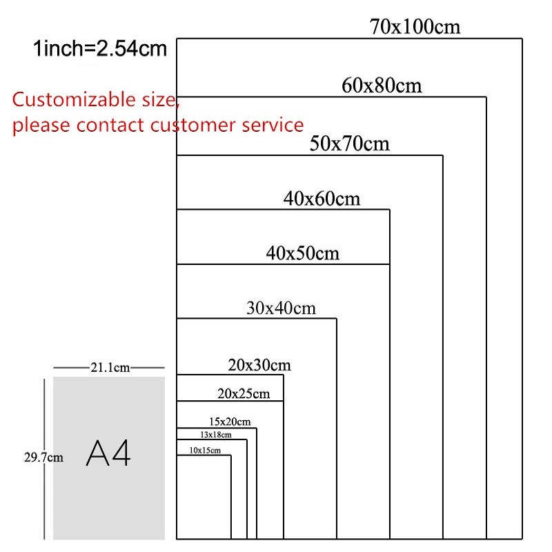 โปสเตอร์หนังวินเทจย้อนกลับไปใน - Home Cinema Design บทวิจารณ์และราคา