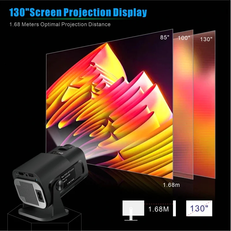 FGHGF HY320 MiniอัพเกรดNative  - Xiaomi Home Cinema บทวิจารณ์และราคา
